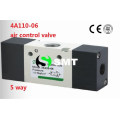 Smart High Quality 3A Serives Air Control Valve